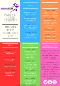 Parent Support | Aiming Higher